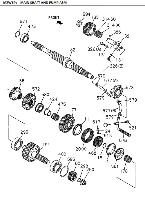 Partial Engine